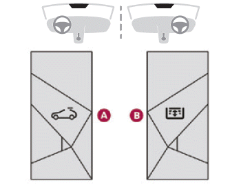 DS 7 Crossback: Elektrische Fensterheber - Öffnungen - DS 7