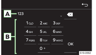 Skoda Karoq. Numerische Tastatur