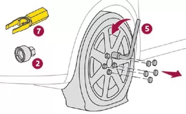 DS 7 Crossback. Bei einer Panne