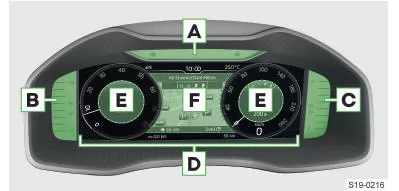 Skoda Karoq. Übersicht des Kombi-Instruments